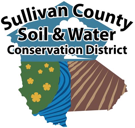 Soil and water conservation district supervisor group 3.  Two of those pos...