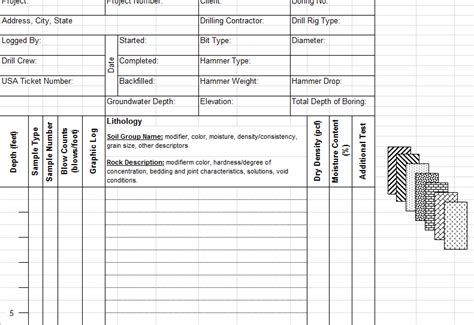 Soil boring log template excel.  This document is a preliminary boring log for a boreh...