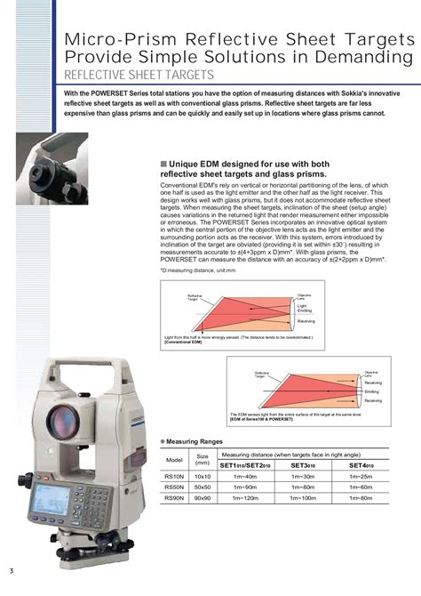 Sokkia set 3100 total station manual. - Samsung top load washer owners manual.