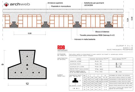 Solai travetti precompressi dwg - Archweb