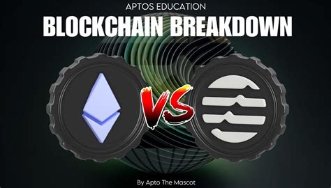 Solana's Challenges and Aptos's Solution: A Comparative Analysis