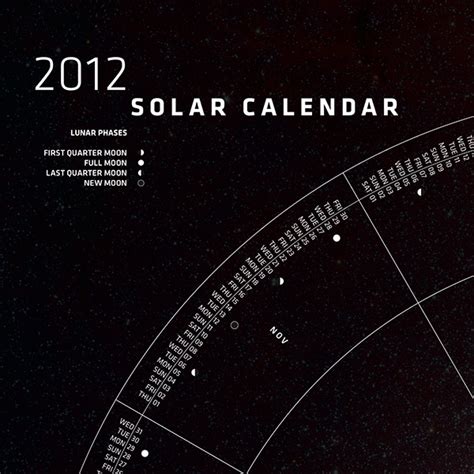 Solar Calendar Behance