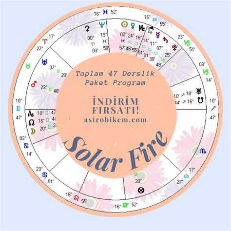 Solar Fire astroloji. 