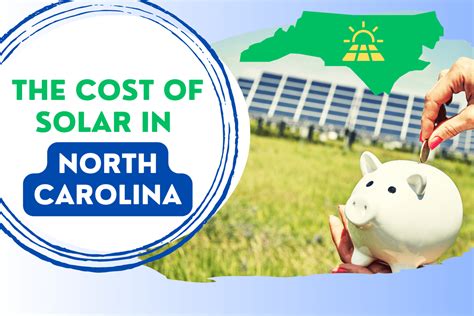 Solar Panel Cost in North Carolina (2024 Local Savings Guide)