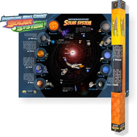 Solar System Builder Interactive