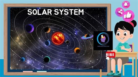 Solar System Builder YouTube