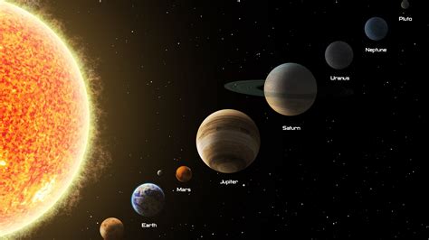 Solar System Desktop