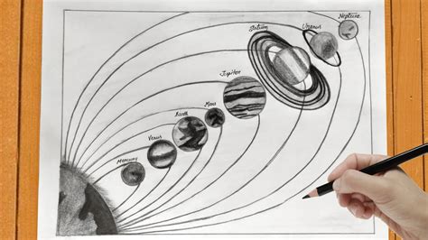 Solar System Drawing Pencil Diagram Of Solar System Drawing