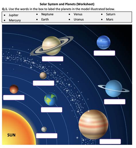 Solar System and Worksheet Printable and Distance