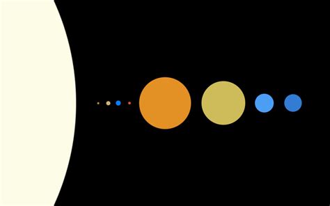 Solar System by StaticDynamic on DeviantArt