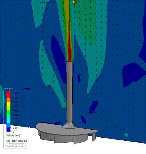 Solar Updraft Towers SpringerLink