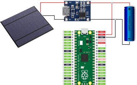Solar power bank raspberry pi.  I bought the following items: I wrote a simple script in python ...