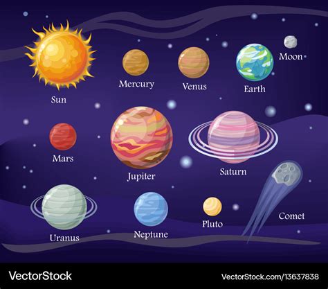 Solar system design space with and stars Vector Image