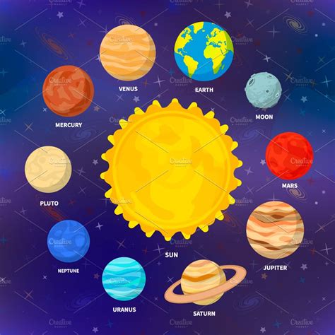 Solar system set of cartoon PreDesigned Vector Graphics