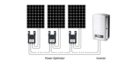 SolarEdge Installation Guide - solar-electric.com