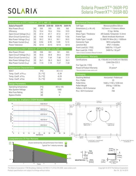 Solaria 360W Spec Sheet