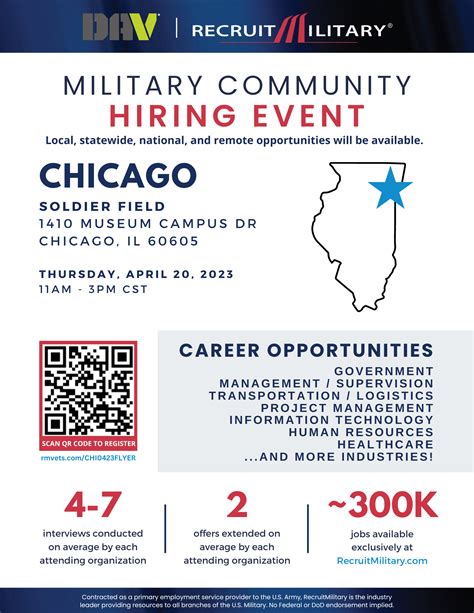 Soldier Field to host Chicago Veteran Job Fair