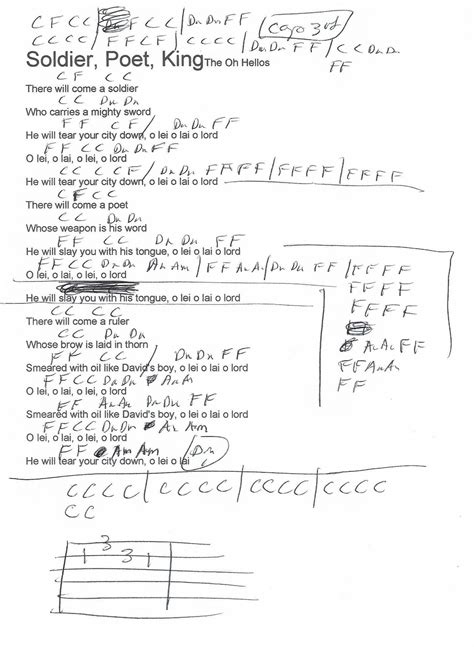 Soldier poet king guitar tabs. Welcome to HarpTabs.com. Our goal is to have a website where everyone can find and share all of their Harmonica Tabs in one central location. For anyone who doesn't know what a tab is, a tab is like sheet music for someone who can not read sheet music. It will show the notes for a song with numbers representing each hole on the harmonica. 