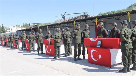 Soldiers martyred in cargo plane crash transported to Turkey