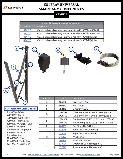 Solera awning parts list. Well, this is a DIYers dream come true with this hardware. This 18V Power hardware is compatible with Solera awnings and other leading awning brands on the market, which are Dometic, and Carefree. Below, is what is available: Mfg# 434729 – 18V power awning 69″ Black. Mfg# 434730 – 18V power awning 69″ White. 