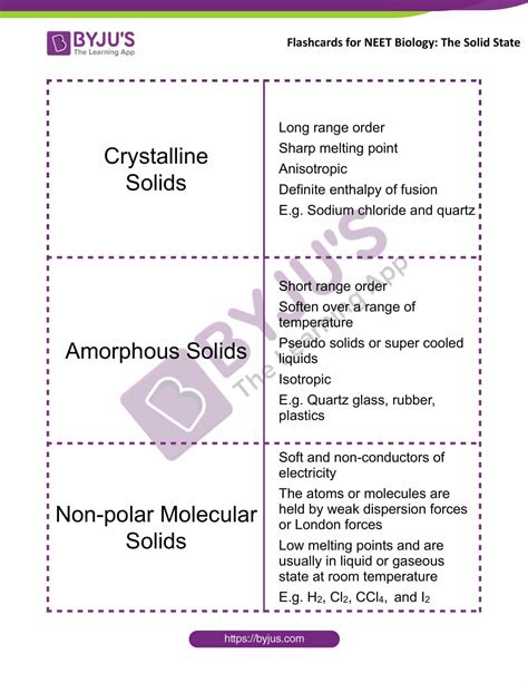 Solid State Chemistry Flashcards by Gavin Shih Brainscape