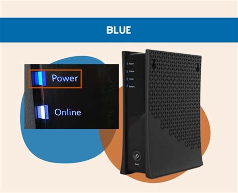 Solid blue light on modem.  To add more child nodes, follow these instructions.  Power c...