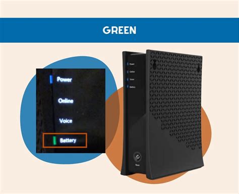 Solid green light on modem.  Your device is authenticated with your Internet Service Provid...