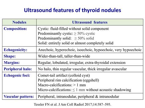 Solid or almost completely solid thyroid nodule.  Never dismiss a mixed nodule as benign ...