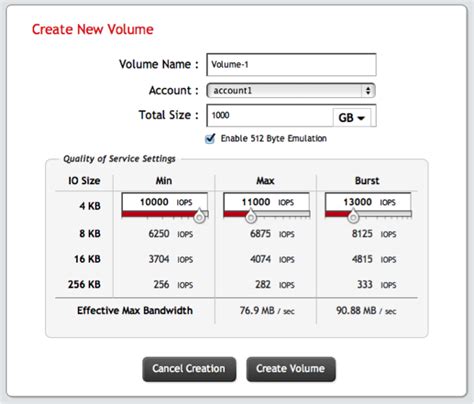 SolidFire QOS Part 3 – Monitoring – Allan McAleavy