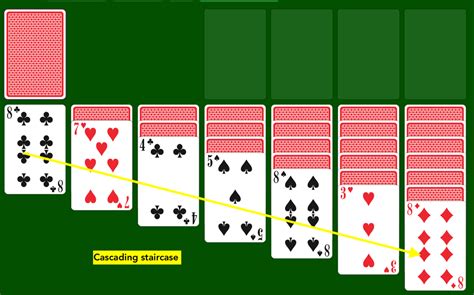Solitaire set up free. Things To Know About Solitaire set up free. 