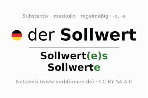 Sollwert in Deutsch - de.glosbe.com