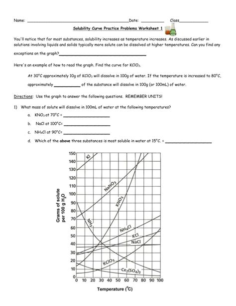 Solubility Curve Practice Problems Worksheet 1