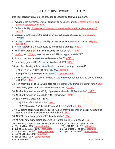 Solubility Curve Worksheet Answer Key