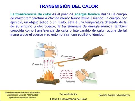 Solución de jiji convección de calor manual. - Chemistry a study guide by frank benfield.