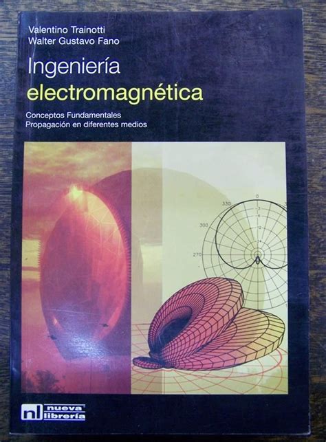 Soluciones manuales de ingeniería electromagnética por inan. - Lg 27ma43d pz service manual and repair guide.