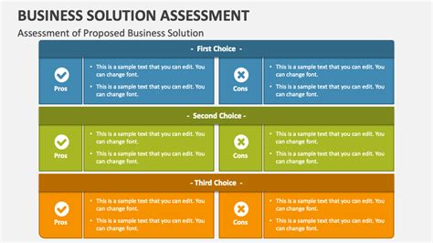 Solution Assessment Template