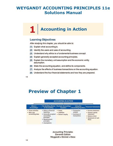 Solution manual accounting principles 11th edition. - Manual de htc dash 3g en espaol.
