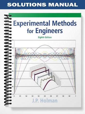 Solution manual for experimental methods for engineering. - Yamaha rx v495rds receiver owners manual.
