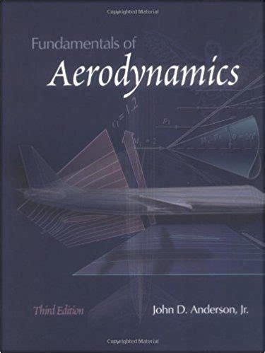 Solution manual fundamentals of aerodynamics 3rd. - Diseno de periodicos. sistema y metodo.