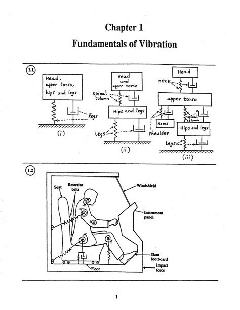 Solution manual vibration 4th edition rao. - Denon avc a1d avr 5700 av receiver service manual.