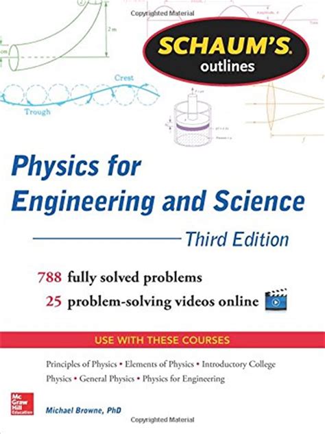 Solution manuals for schaum theoretical physics. - Husqvarna kettensäge 362xp 365 372xp werkstatthandbuch.