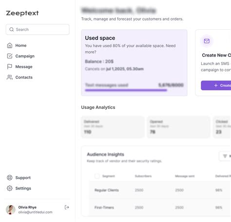 Solutions / SMS Products Page.