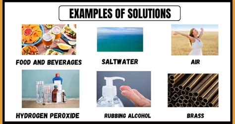 Solutions And Their Examples