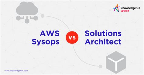 Solutions Architect Canada