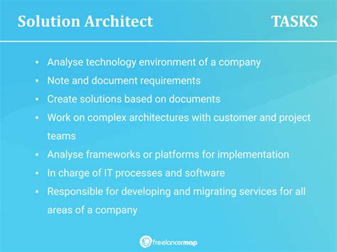 Solutions Architect Tasks