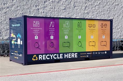 Solutions Hub Walmart