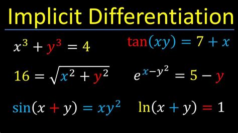Solutions To Implicit Differentiation Problems