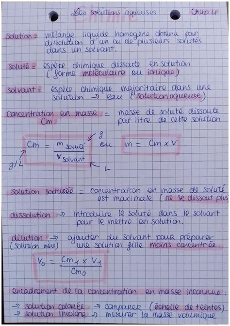 Solutions aqueuses