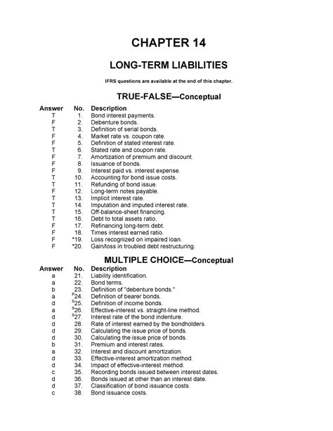 Solutions manual to long term liabilities. - Study guide for the red kayak.