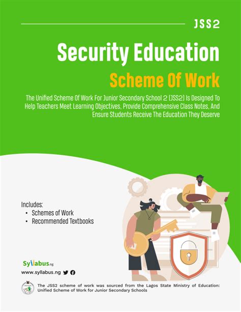 Solutions to emergency situations jss2 third term.  It Security Education JSS2 Second Term Wee...